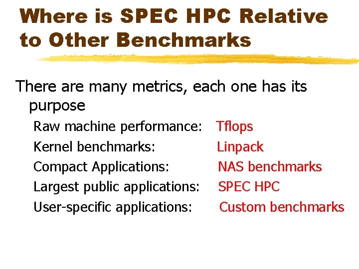Where is SPEC HPC Relative to Other Benchmarks There are many metrics, each one