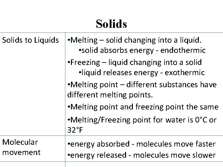Solids to Liquids • Melting – solid changing into a liquid. • solid absorbs