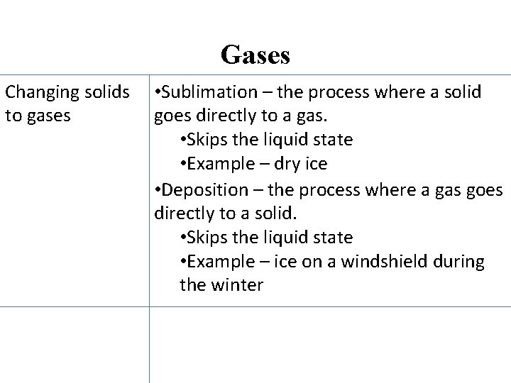 Gases Changing solids to gases • Sublimation – the process where a solid goes