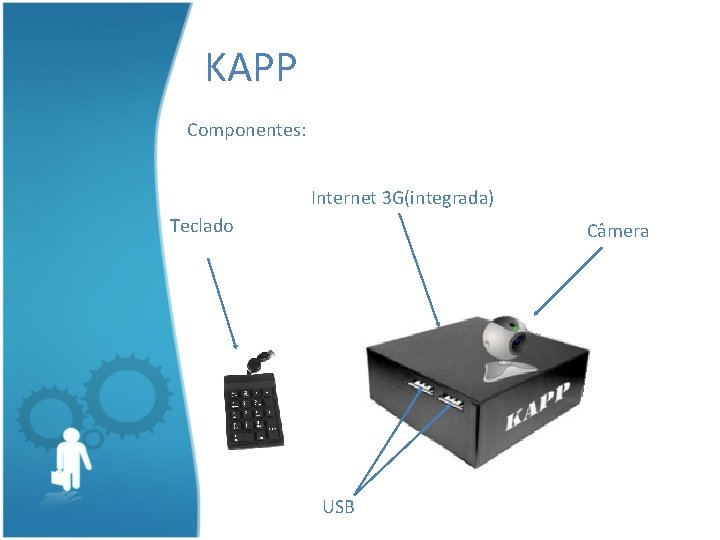 KAPP Componentes: Internet 3 G(integrada) Teclado Câmera USB 