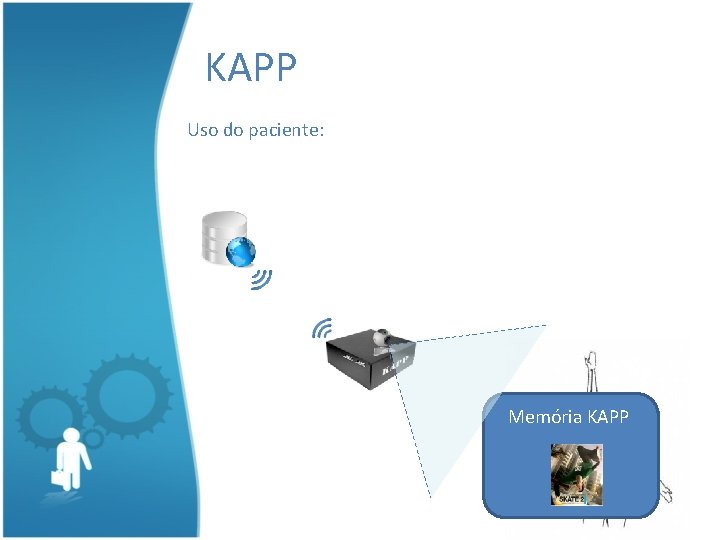 KAPP Uso do paciente: Pressione qualquer tecla para configurar. 0 1 2 3 4