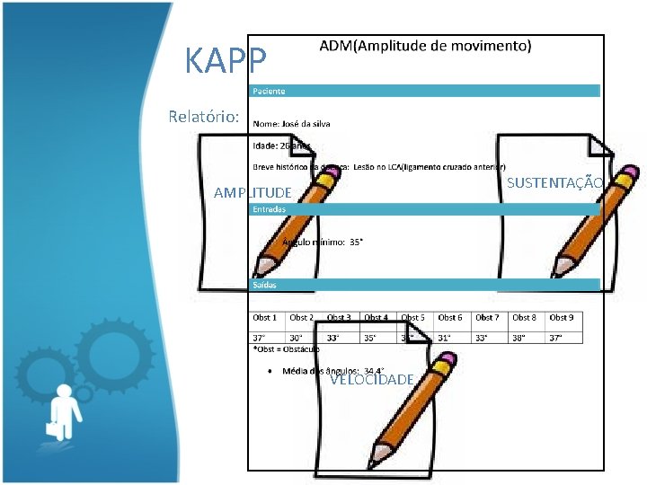 KAPP Relatório: SUSTENTAÇÃO AMPLITUDE VELOCIDADE 