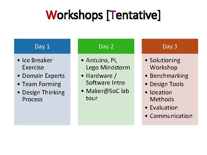 Workshops [Tentative] Day 1 Day 2 Day 3 • Ice Breaker Exercise • Domain