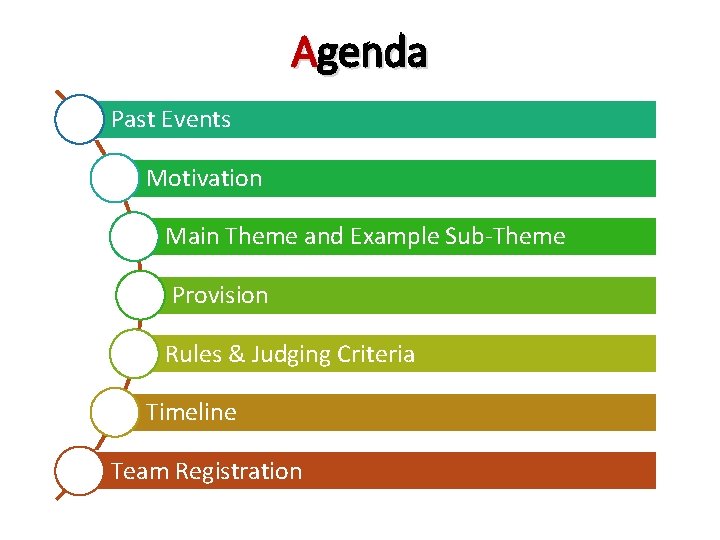 Agenda Past Events Motivation Main Theme and Example Sub-Theme Provision Rules & Judging Criteria