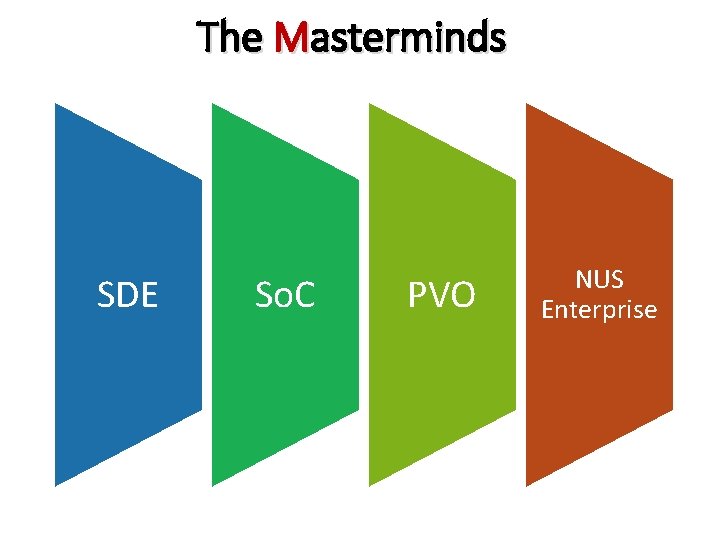 The Masterminds SDE So. C PVO NUS Enterprise 