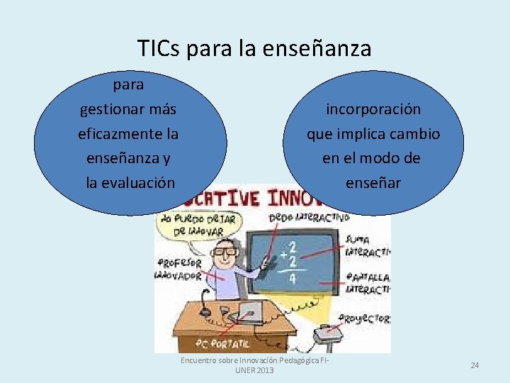 TICs para la enseñanza para gestionar más eficazmente la enseñanza y la evaluación incorporación