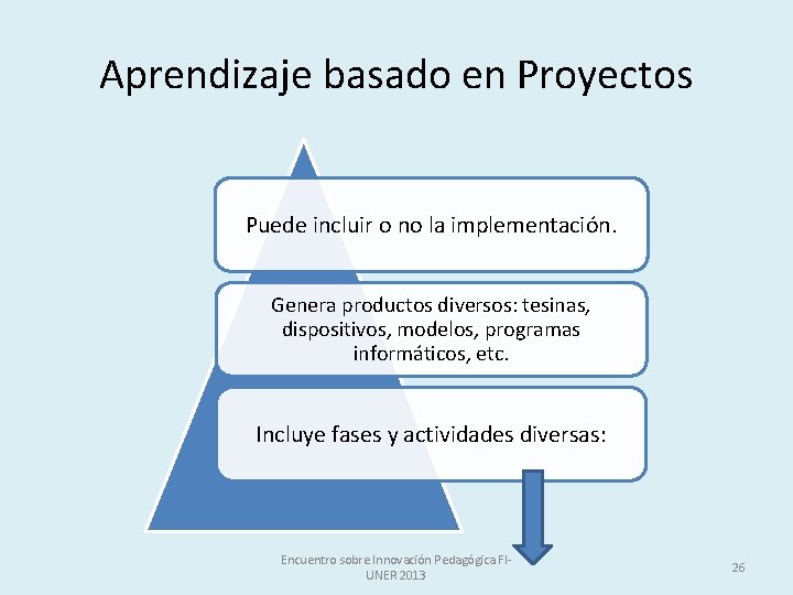 Aprendizaje basado en Proyectos Puede incluir o no la implementación. Genera productos diversos: tesinas,