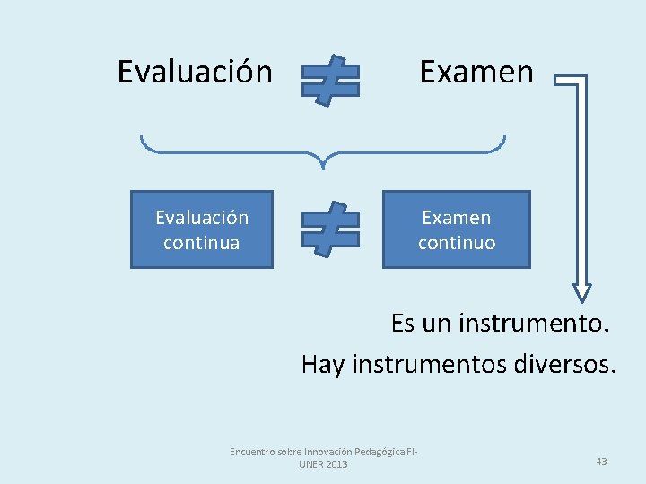 Evaluación Examen Evaluación continua Examen continuo Es un instrumento. Hay instrumentos diversos. Encuentro sobre