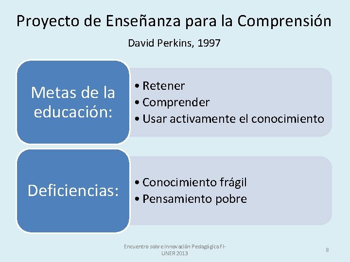 Proyecto de Enseñanza para la Comprensión David Perkins, 1997 Metas de la educación: •