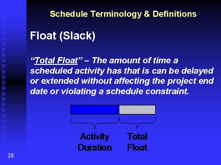 Schedule Terminology & Definitions Float (Slack) “Total Float” – The amount of time a