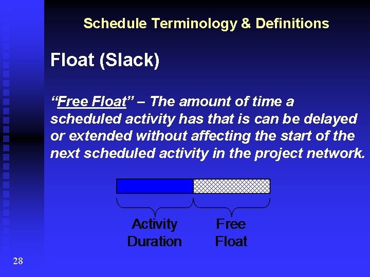 Schedule Terminology & Definitions Float (Slack) “Free Float” – The amount of time a