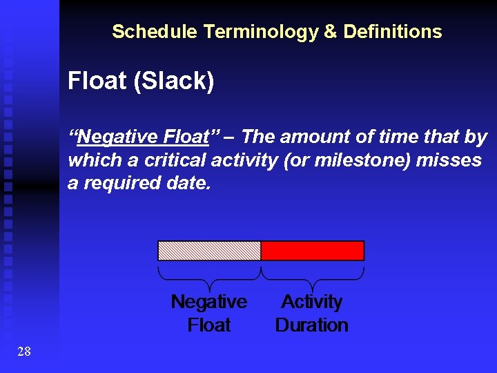 Schedule Terminology & Definitions Float (Slack) “Negative Float” – The amount of time that