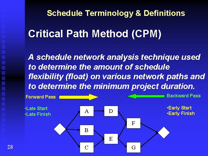 Schedule Terminology & Definitions Critical Path Method (CPM) A schedule network analysis technique used