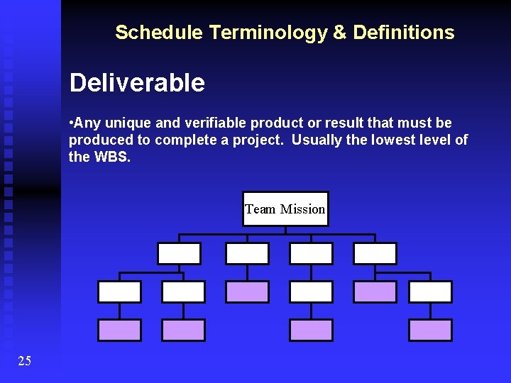 Schedule Terminology & Definitions Deliverable • Any unique and verifiable product or result that