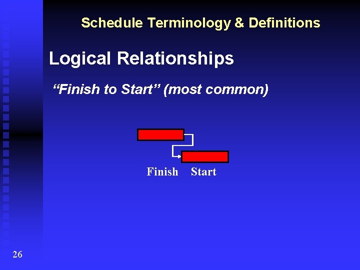 Schedule Terminology & Definitions Logical Relationships “Finish to Start” (most common) Finish 26 Start