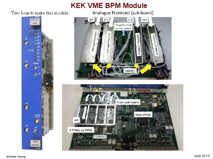 KEK VME BPM Module Two boards make this module Andrew Young June 2013 
