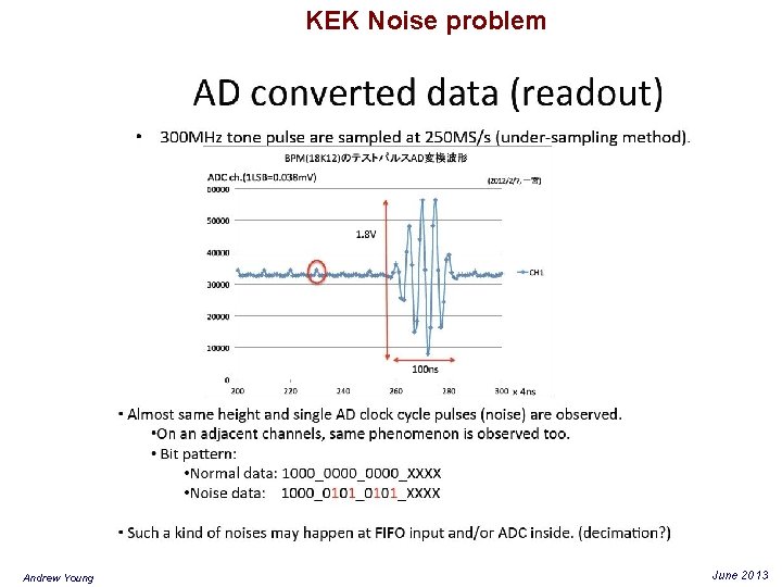 KEK Noise problem Andrew Young June 2013 