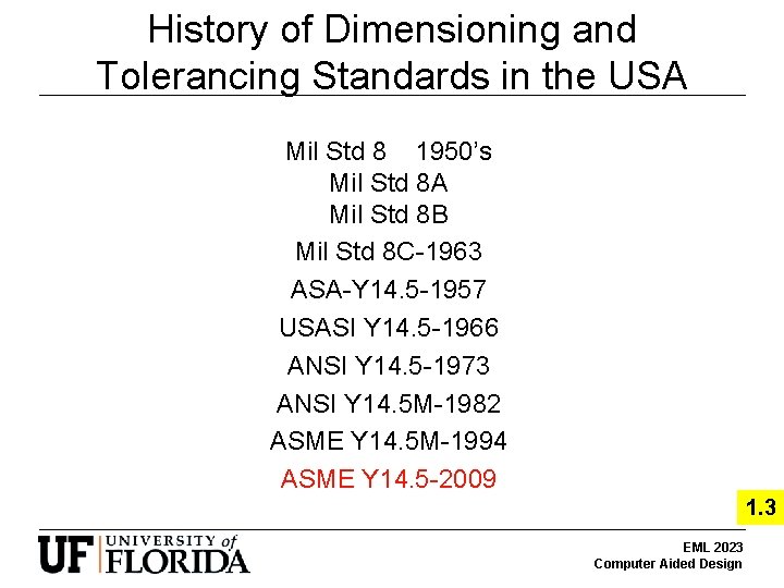 History of Dimensioning and Tolerancing Standards in the USA Mil Std 8 1950’s Mil