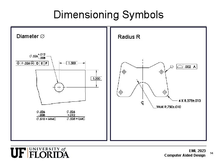 Dimensioning Symbols Diameter Radius R EML 2023 Computer Aided Design 14 