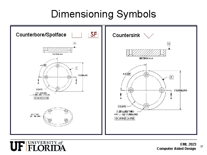 Dimensioning Symbols Counterbore/Spotface Countersink EML 2023 Computer Aided Design 17 