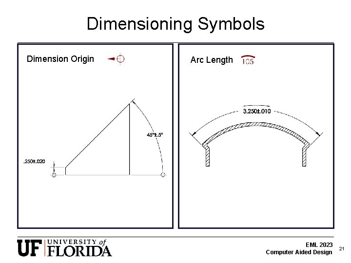Dimensioning Symbols Dimension Origin Arc Length EML 2023 Computer Aided Design 21 