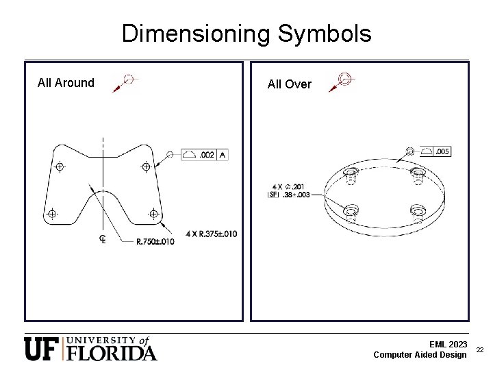 Dimensioning Symbols All Around All Over EML 2023 Computer Aided Design 22 