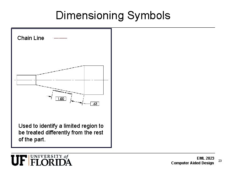 Dimensioning Symbols Chain Line Used to identify a limited region to be treated differently