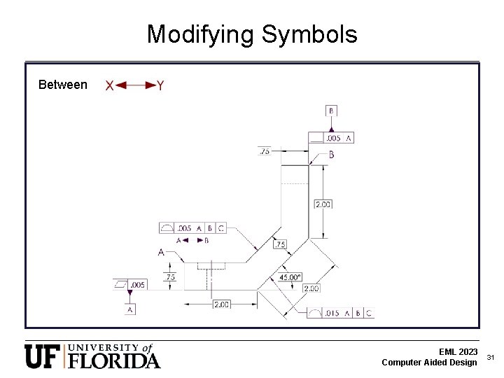 Modifying Symbols Between EML 2023 Computer Aided Design 31 