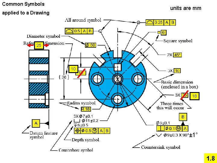 Common Symbols units are mm applied to a Drawing 25 10 18 ± 1°