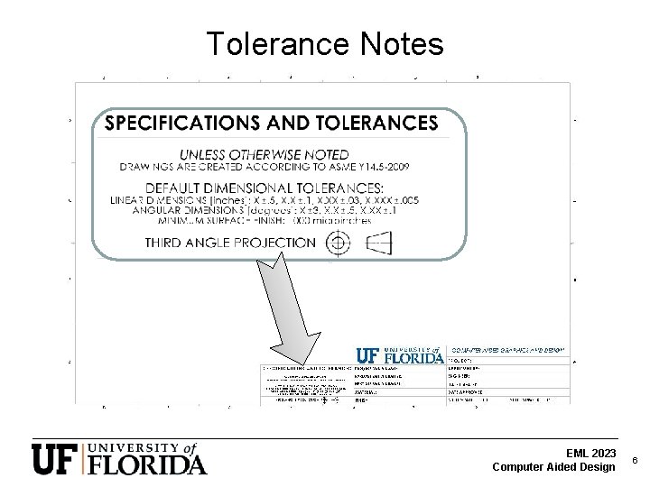 Tolerance Notes EML 2023 Computer Aided Design 6 