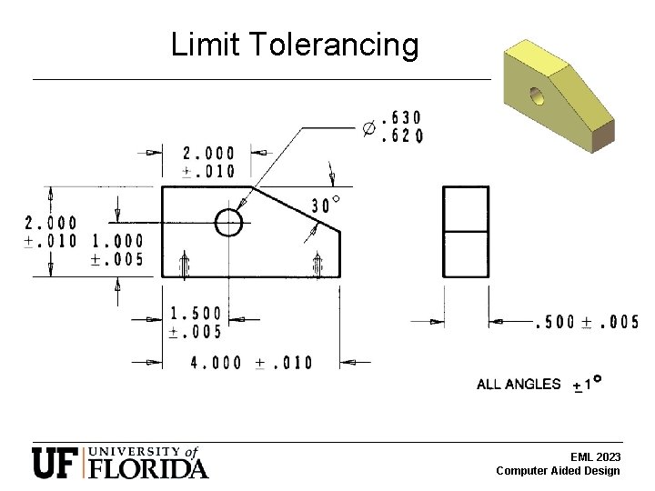 Limit Tolerancing EML 2023 Computer Aided Design 