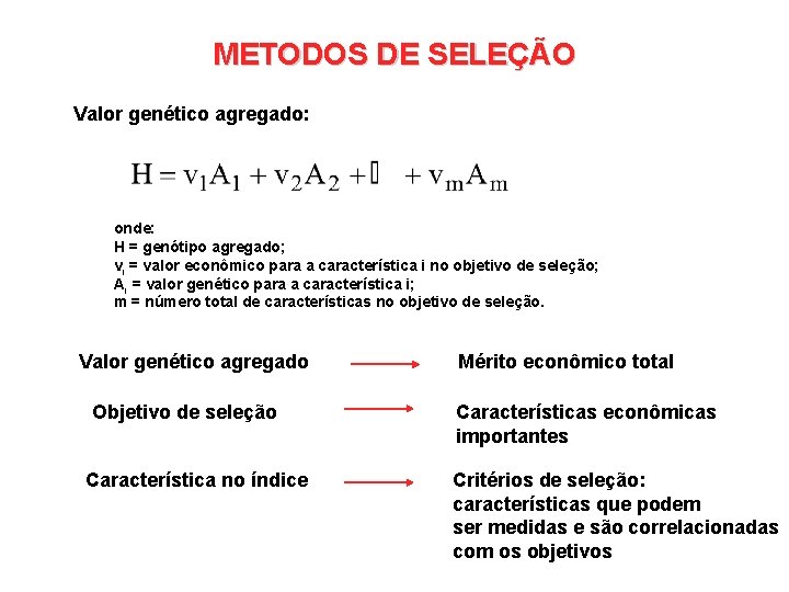 METODOS DE SELEÇÃO Valor genético agregado: onde: H = genótipo agregado; vi = valor