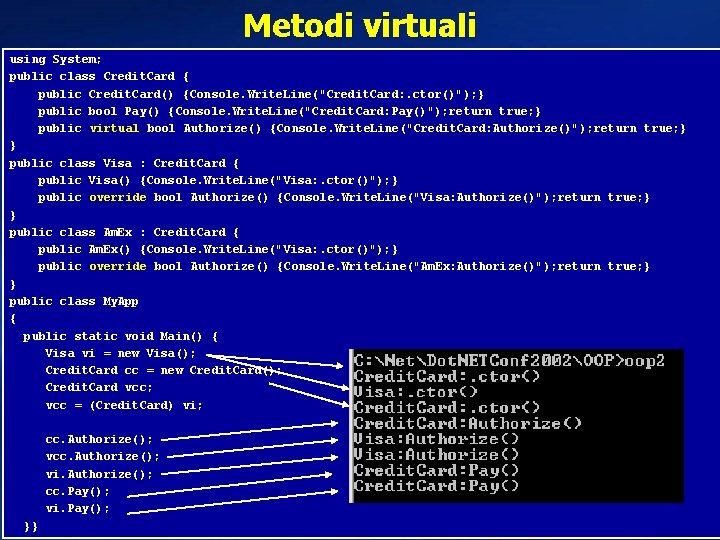 Metodi virtuali using System; public class Credit. Card { public Credit. Card() {Console. Write.