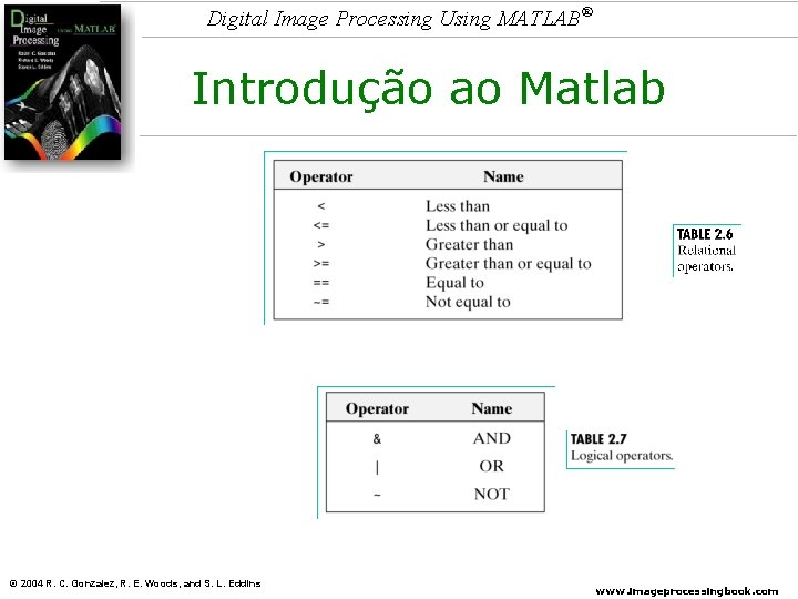 Digital Image Processing Using MATLAB® Introdução ao Matlab © 2004 R. C. Gonzalez, R.