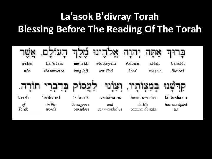 La'asok B'divray Torah Blessing Before The Reading Of The Torah 