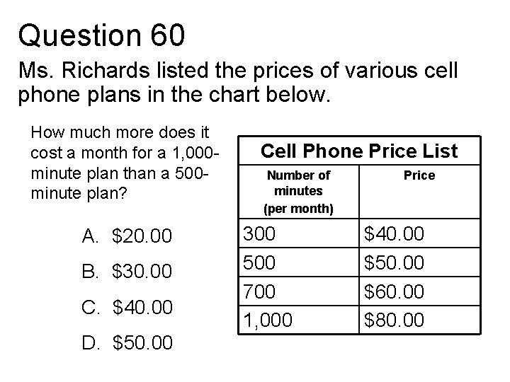 Question 60 Ms. Richards listed the prices of various cell phone plans in the