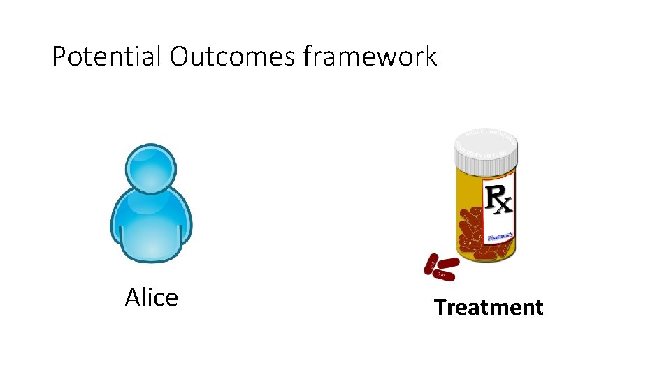 Potential Outcomes framework Alice Treatment 