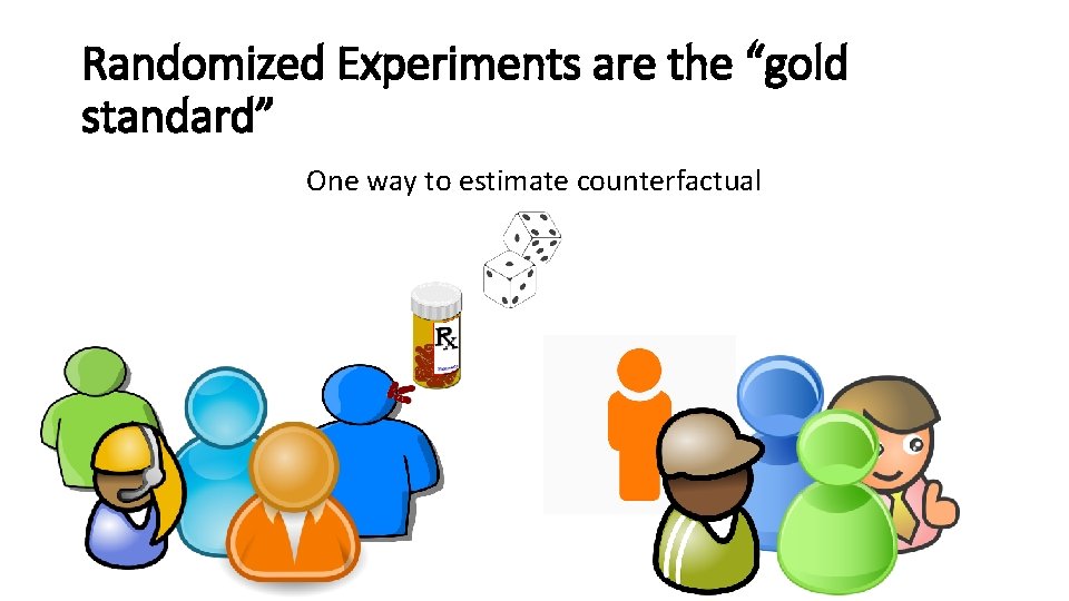 Randomized Experiments are the “gold standard” One way to estimate counterfactual 