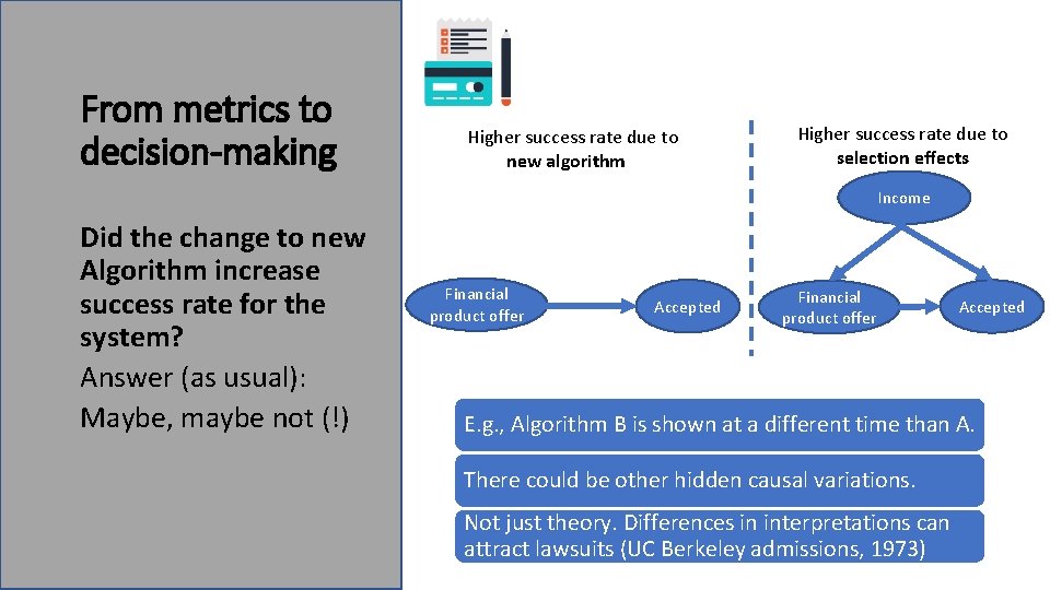 From metrics to decision-making Higher success rate due to new algorithm Higher success rate