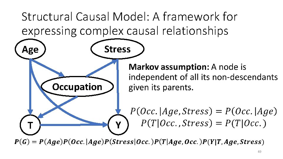 Structural Causal Model: A framework for expressing complex causal relationships Stress Age Occupation T