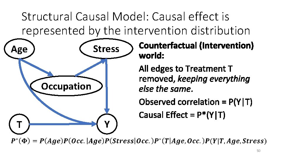 Structural Causal Model: Causal effect is represented by the intervention distribution Stress Age Occupation