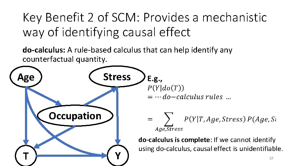 Key Benefit 2 of SCM: Provides a mechanistic way of identifying causal effect do-calculus: