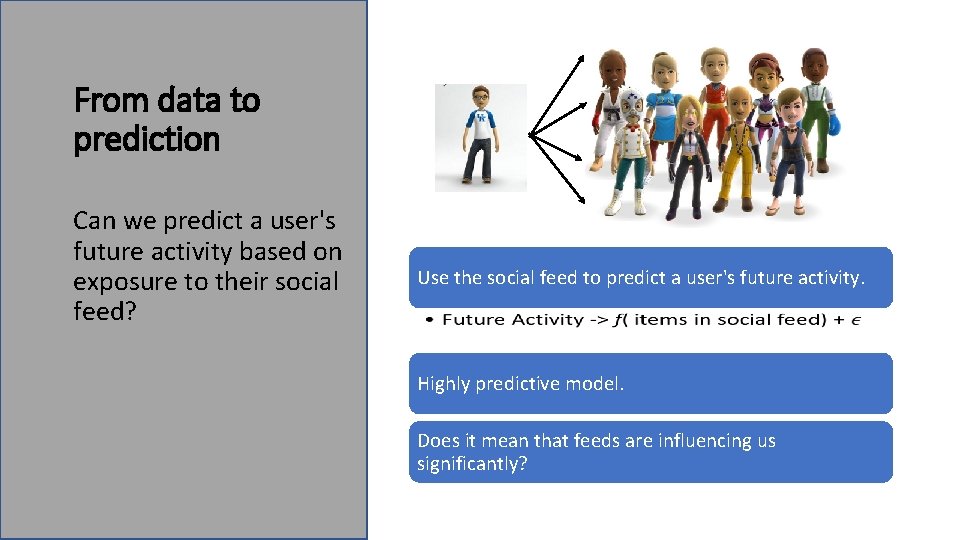 From data to prediction Can we predict a user's future activity based on exposure