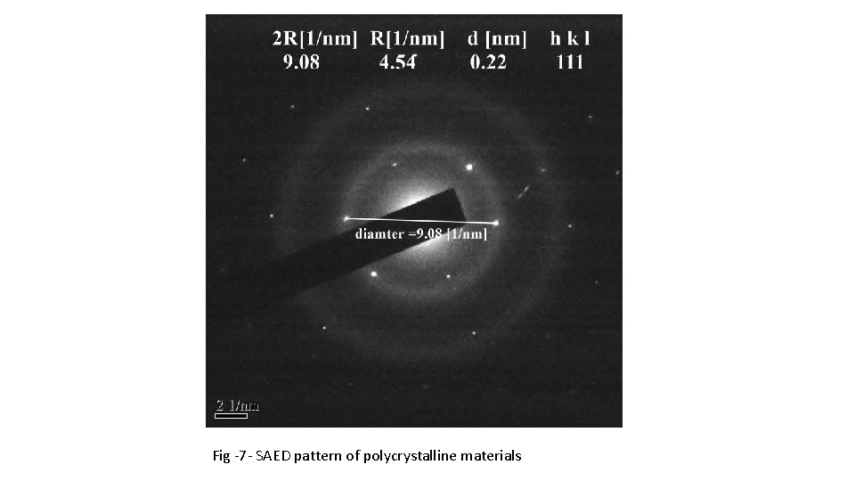 Fig -7 - SAED pattern of polycrystalline materials 