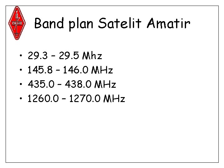 Band plan Satelit Amatir • • 29. 3 – 29. 5 Mhz 145. 8