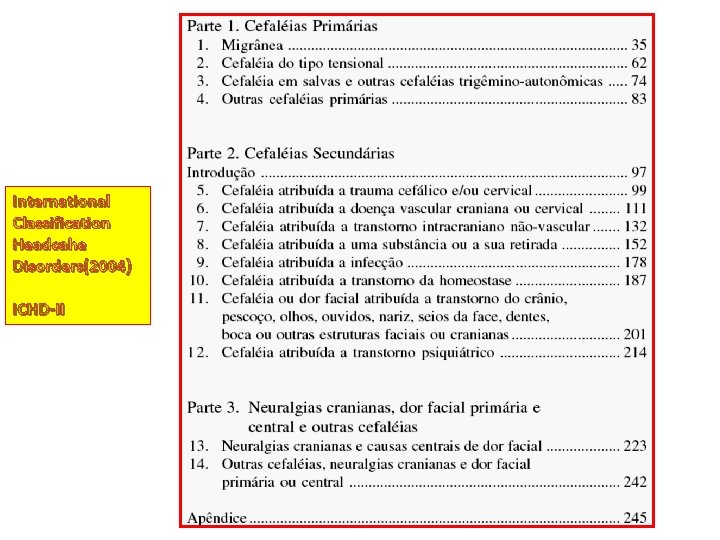 International Classification Headcahe Disorders(2004) ICHD-II 