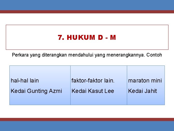 7. HUKUM D - M Perkara yang diterangkan mendahului yang menerangkannya. Contoh hal-hal lain