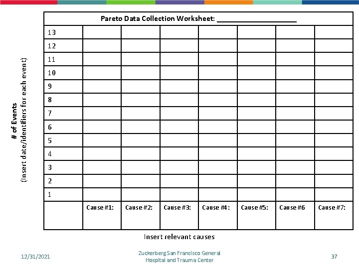 Pareto Data Collection Worksheet: __________ 13 # of Events (Insert date/identifiers for each event) Pareto Data Collection Worksheet: __________ 13 # of Events (Insert date/identifiers for each event)