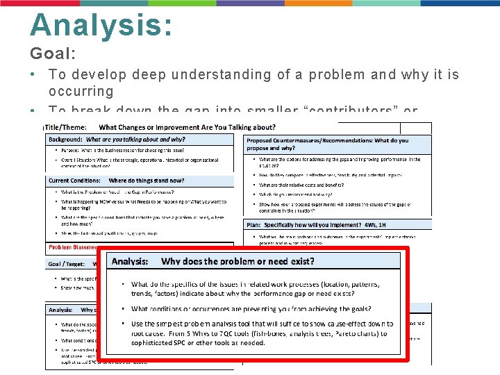 Analysis: Goal: • To develop deep understanding of a problem and why it is Analysis: Goal: • To develop deep understanding of a problem and why it is