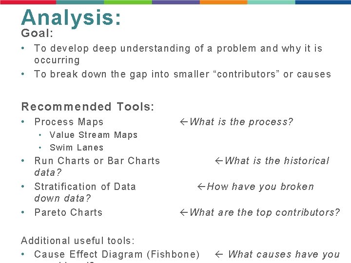 Analysis: Goal: • To develop deep understanding of a problem and why it is Analysis: Goal: • To develop deep understanding of a problem and why it is